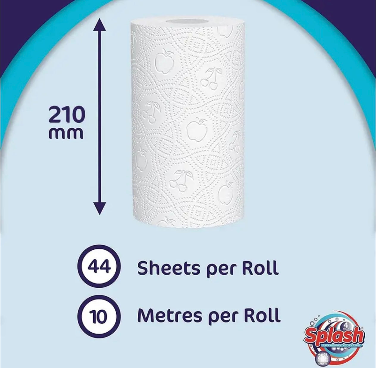 24-Pack Kitchen Towels – 2-Ply Quilted, Strong, 10m Rolls