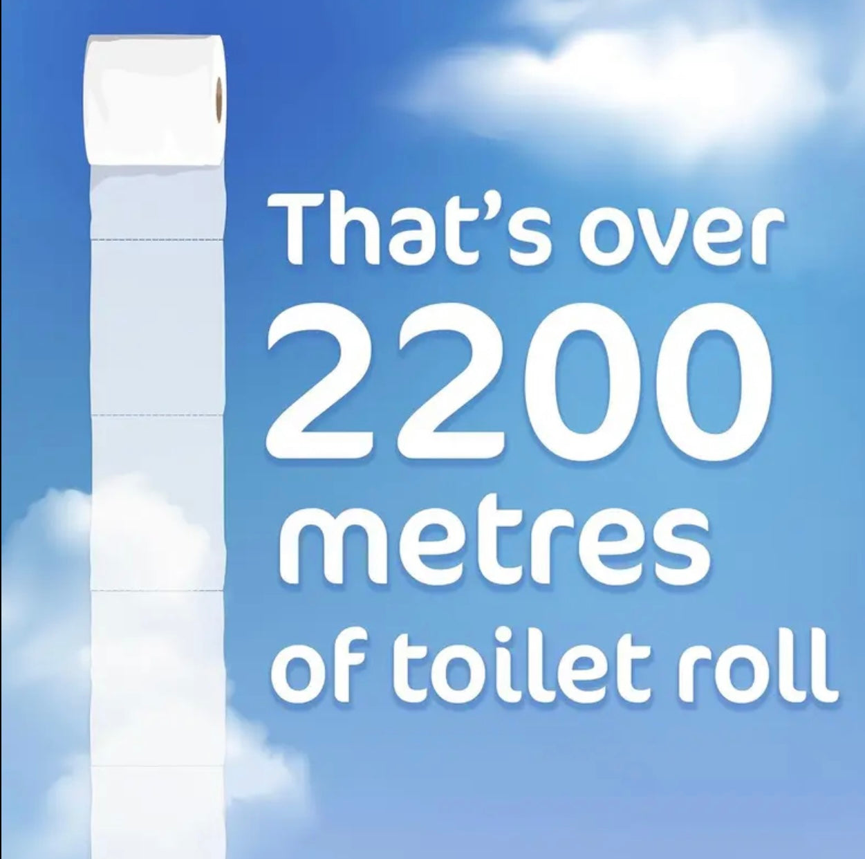 144-Pack Toilet Rolls – 2-Ply, Soft & Strong, Septic Safe