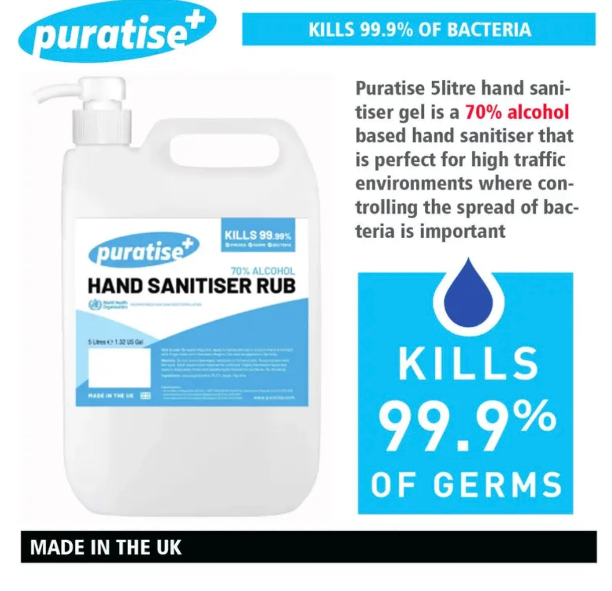 1L Hand Sanitiser with Pump, Quick-Dry